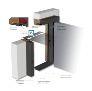 Portes palières rénovation - Axiome réno